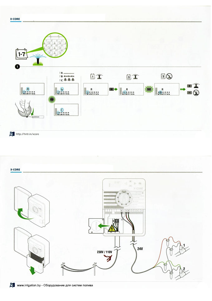 Блок управления поливом X Core